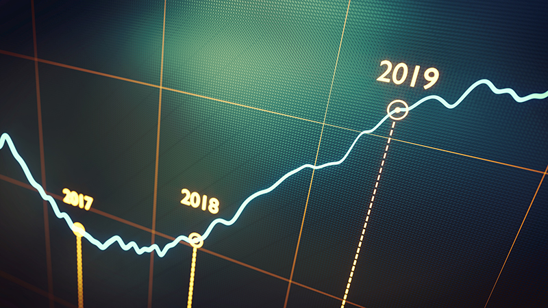 Economic Expansion Graph in United States from 2017 to 2019