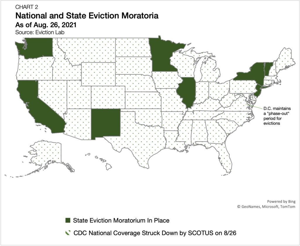 Chart-2-National-State-Map-Chandan-Blog-Eviction-Moratorium