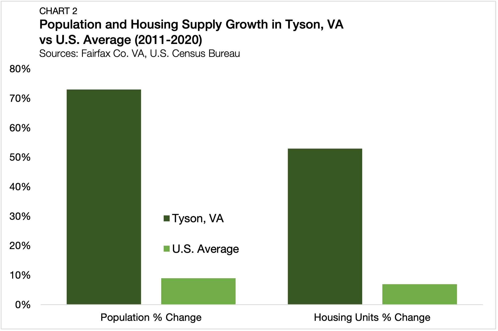 Are New Zoning Policies an Answer to Housing’s Affordability Crisis?