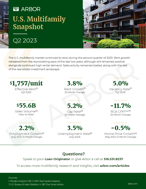 Arbor US Multifamily Market Snapshot Q1 2023