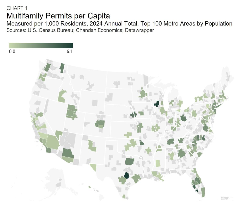 Multifamily Permitting